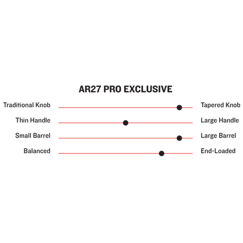 Marucci AR27 Austin Riley Pro Maple Baseball Bat