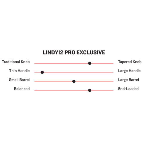 Marucci LINDY12 Francisco Lindor Pro Maple Baseball Bat