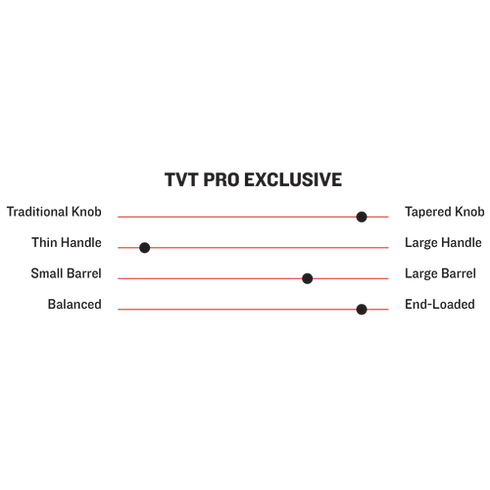 Marucci TVT Trea Turner Pro Maple Baseball Bat