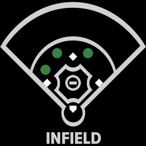 Rawlings REV1X 11.75in Infield Glove || REV205-6B