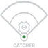 Rawlings R9 Softball 33in Catcher's Glove || R9SBCM33-24G