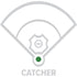 All-Star Pro-Elite Solid Black 35in Catcher's Glove || CM3000BK
