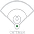 All-Star Pro-Elite 35in Catcher's Glove || CM3000BT