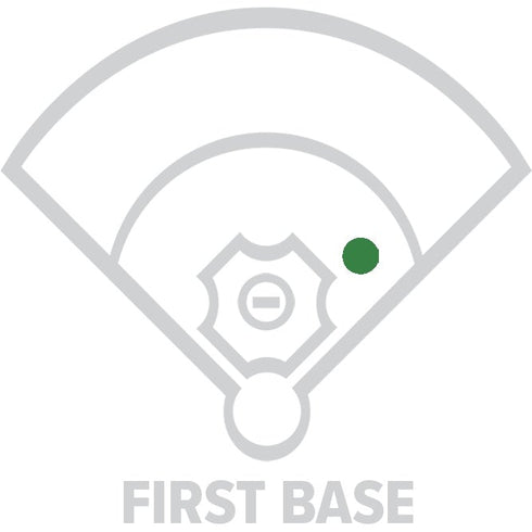 Rawlings R9 Series 12.5in First Base Glove || R9FM18BG