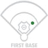 Rawlings Sandlot 12.5in First Base Glove || SFM18S