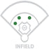 Rawlings R9 Series 11.5in Infield Glove || R9314-2BG