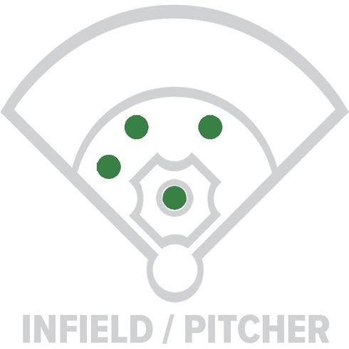 Rawlings Sandlot 11.75in Infield/Pitcher's Glove || S1175MTS