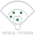 Mizuno Pro Select 12in Infield/Pitcher's Glove || GPS1-100DT