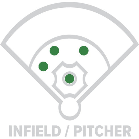 Rawlings Shut Out Softball 11.5in Infield/Pitcher's Glove