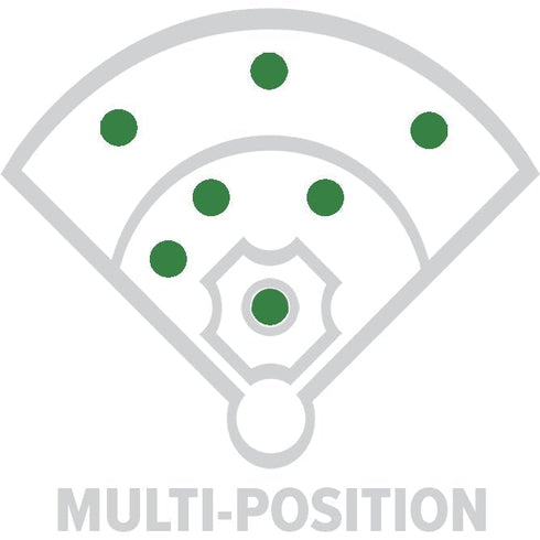 Rawlings Player's 10.5in Youth Glove