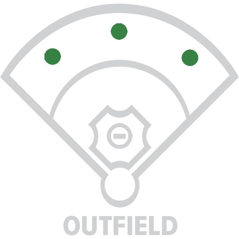 Rawlings Sandlot 12.75in Outfield Glove || S1275HS